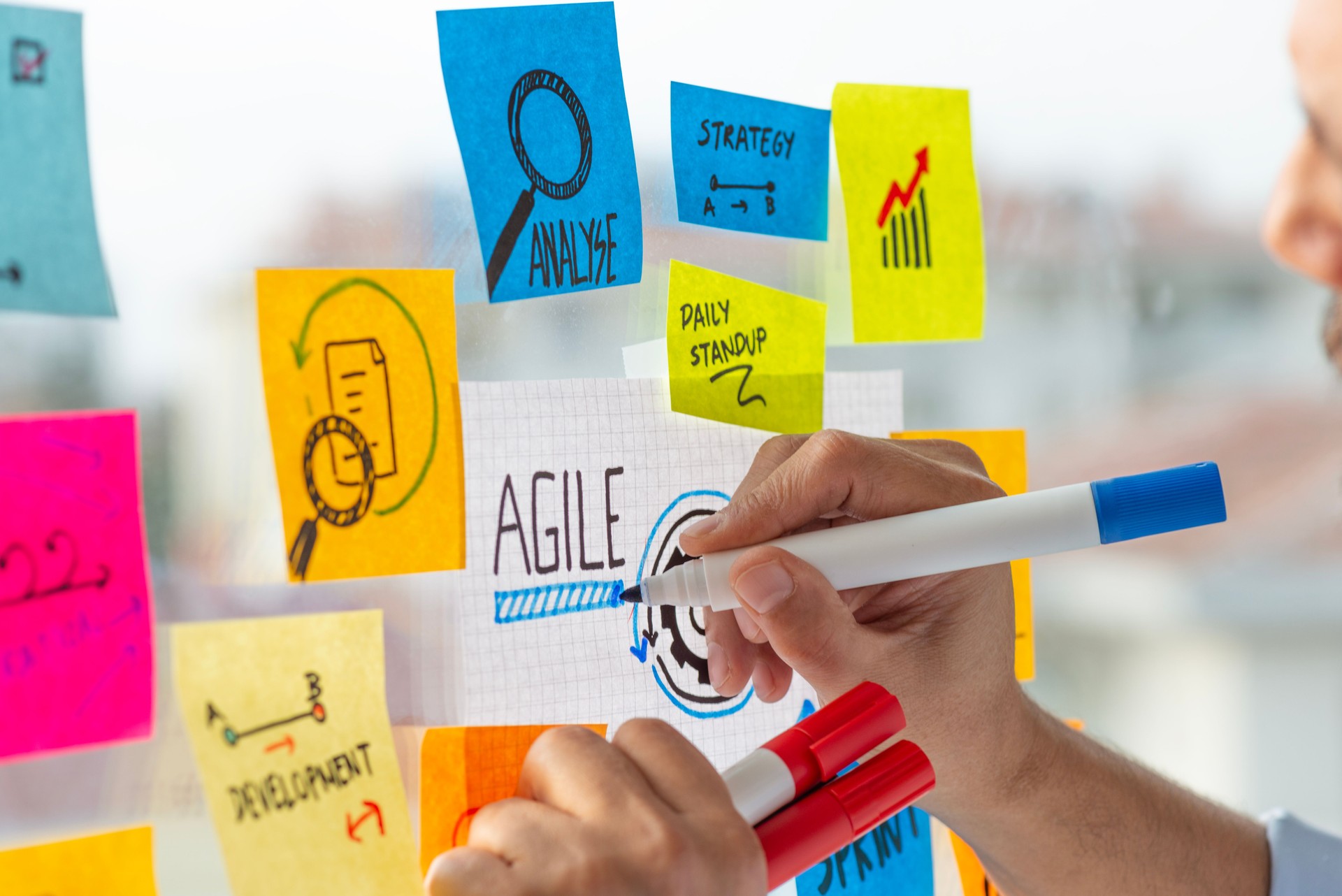 Agile Method